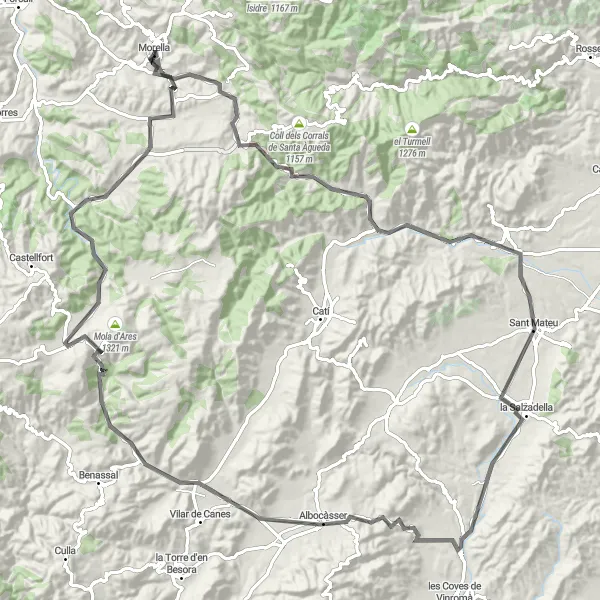 Miniature de la carte de l'inspiration cycliste "Le tour épique de Morella" dans la Comunitat Valenciana, Spain. Générée par le planificateur d'itinéraire cycliste Tarmacs.app