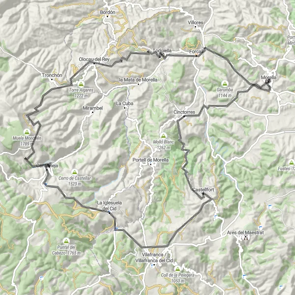 Miniatura della mappa di ispirazione al ciclismo "Avventura in bicicletta da Morella a Cantavieja e ritorno" nella regione di Comunitat Valenciana, Spain. Generata da Tarmacs.app, pianificatore di rotte ciclistiche