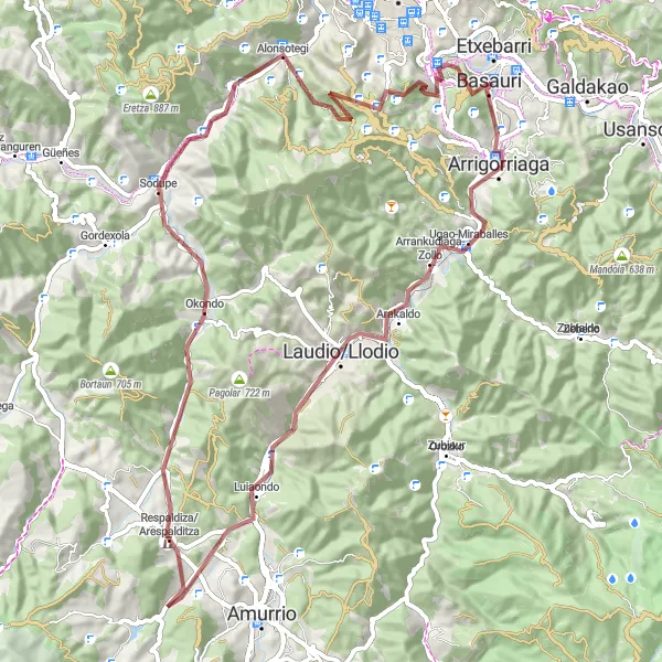 Map miniature of "Gravel Loop Around Bilbao" cycling inspiration in País Vasco, Spain. Generated by Tarmacs.app cycling route planner