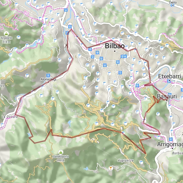 Miniaturní mapa "Gravelová trasa Arizgoiti - Pagasarri" inspirace pro cyklisty v oblasti País Vasco, Spain. Vytvořeno pomocí plánovače tras Tarmacs.app