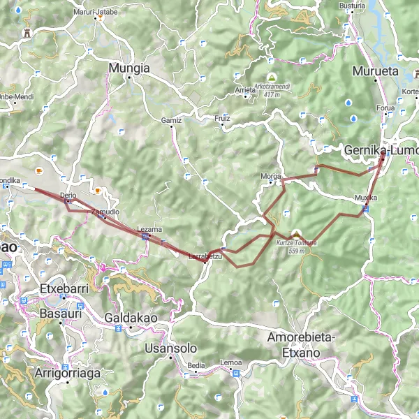 Miniatura della mappa di ispirazione al ciclismo "Gravel tra Makieta e Muxika" nella regione di País Vasco, Spain. Generata da Tarmacs.app, pianificatore di rotte ciclistiche