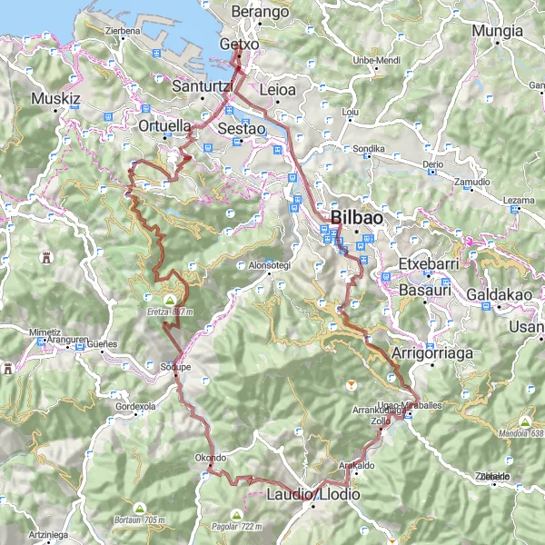 Miniaturní mapa "Lamiako Gravel Challenge" inspirace pro cyklisty v oblasti País Vasco, Spain. Vytvořeno pomocí plánovače tras Tarmacs.app