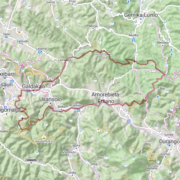 Miniaturní mapa "Gravelová trasa Larrabetzu - Zaratamo" inspirace pro cyklisty v oblasti País Vasco, Spain. Vytvořeno pomocí plánovače tras Tarmacs.app