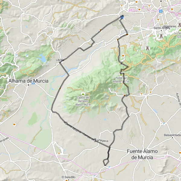 Miniatura della mappa di ispirazione al ciclismo "Ciclovia attraverso Librilla e Sangonera la Seca" nella regione di Región de Murcia, Spain. Generata da Tarmacs.app, pianificatore di rotte ciclistiche