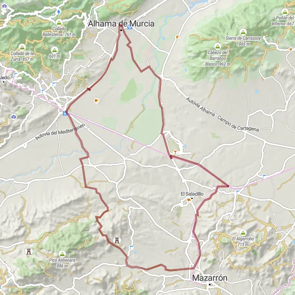 Miniature de la carte de l'inspiration cycliste "Aventure thermale et villages pittoresques" dans la Región de Murcia, Spain. Générée par le planificateur d'itinéraire cycliste Tarmacs.app