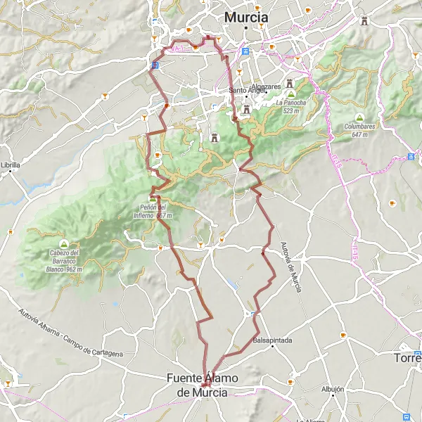 Map miniature of "EPIC Gravel Journey: Fuente-Álamo de Murcia to Pico del Aguila" cycling inspiration in Región de Murcia, Spain. Generated by Tarmacs.app cycling route planner