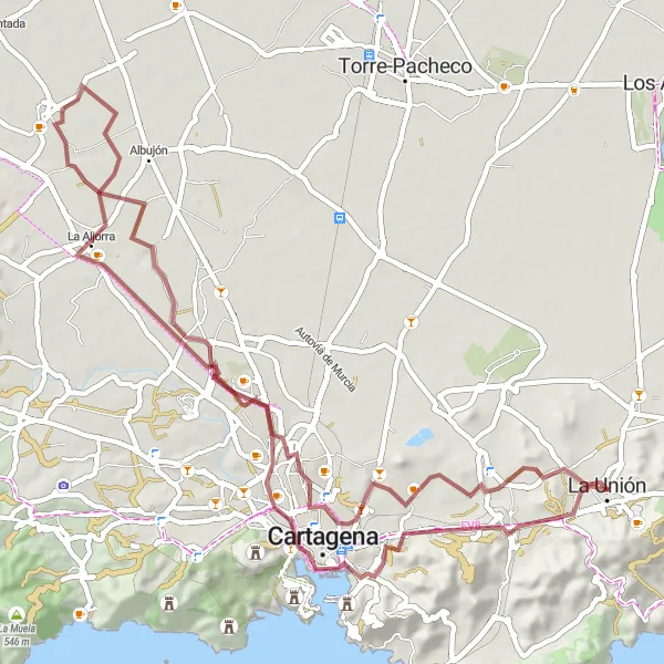 Miniatura della mappa di ispirazione al ciclismo "Gravel Route to Cerro de la Concepción" nella regione di Región de Murcia, Spain. Generata da Tarmacs.app, pianificatore di rotte ciclistiche