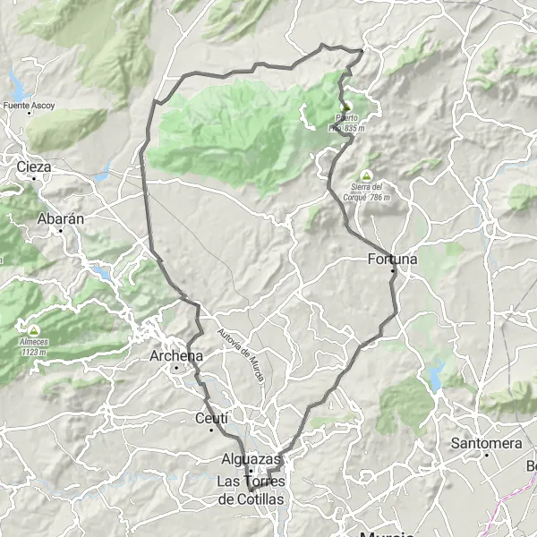 Miniature de la carte de l'inspiration cycliste "Tour des Forts et des Vues Panoramiques" dans la Región de Murcia, Spain. Générée par le planificateur d'itinéraire cycliste Tarmacs.app