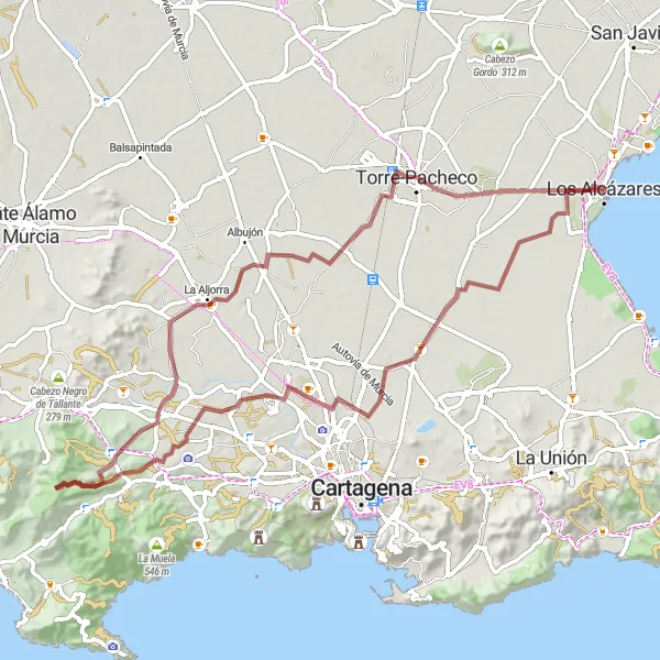 Miniatura della mappa di ispirazione al ciclismo "Giro in bicicletta da Los Alcázares a Torre-Pacheco e ritorno" nella regione di Región de Murcia, Spain. Generata da Tarmacs.app, pianificatore di rotte ciclistiche