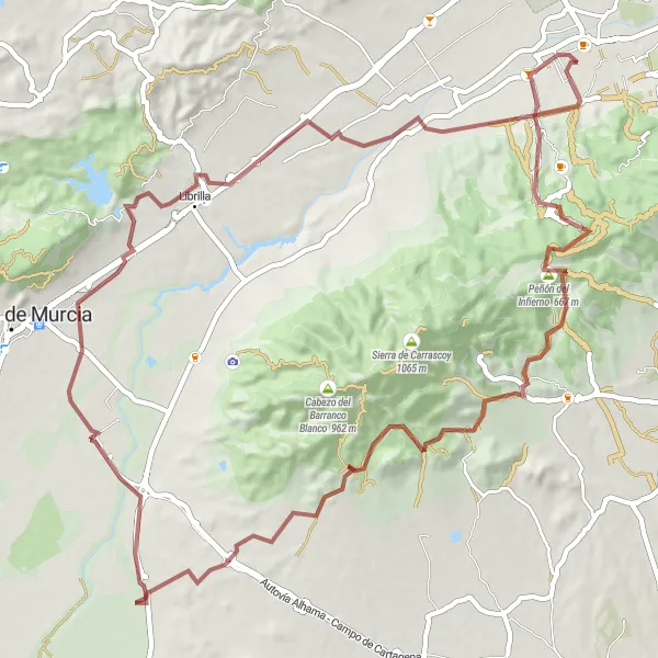 Karten-Miniaturansicht der Radinspiration "Abenteuerliche Schottertour um Sangonera la Verde" in Región de Murcia, Spain. Erstellt vom Tarmacs.app-Routenplaner für Radtouren