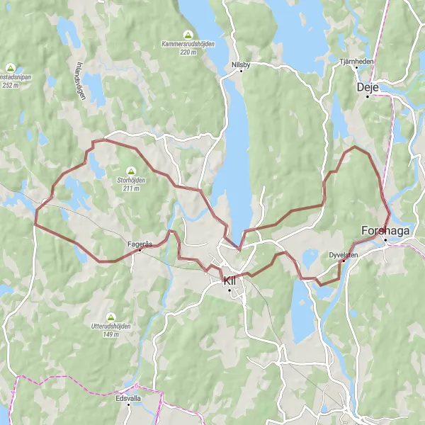 Map miniature of "The Kil Gravel Trail" cycling inspiration in Norra Mellansverige, Sweden. Generated by Tarmacs.app cycling route planner