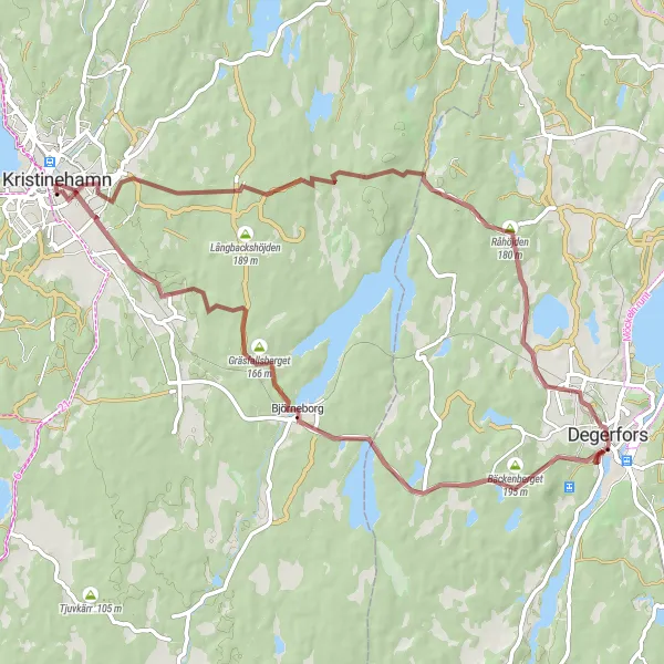 Map miniature of "Rural Gravel Adventures" cycling inspiration in Norra Mellansverige, Sweden. Generated by Tarmacs.app cycling route planner