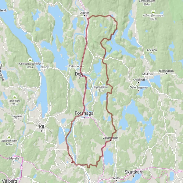 Kartminiatyr av "Skåre - Dyvelsten" cykelinspiration i Norra Mellansverige, Sweden. Genererad av Tarmacs.app cykelruttplanerare