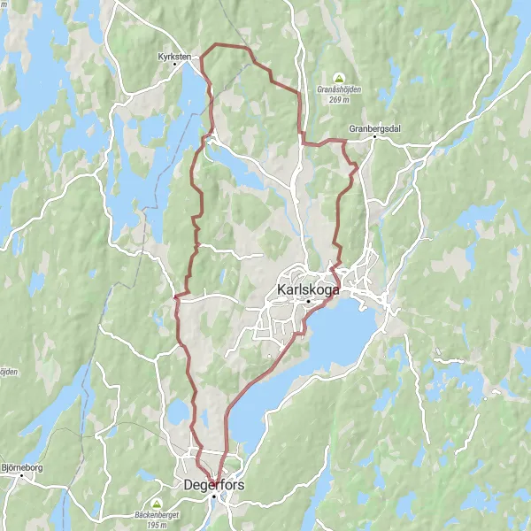 Kartminiatyr av "Flyberget och Björkborn Grusväg" cykelinspiration i Östra Mellansverige, Sweden. Genererad av Tarmacs.app cykelruttplanerare