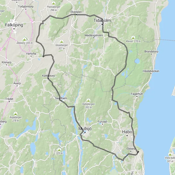 Map miniature of "Bankeryd to Kättilstorp and Backamo Road Cycling Route" cycling inspiration in Småland med öarna, Sweden. Generated by Tarmacs.app cycling route planner