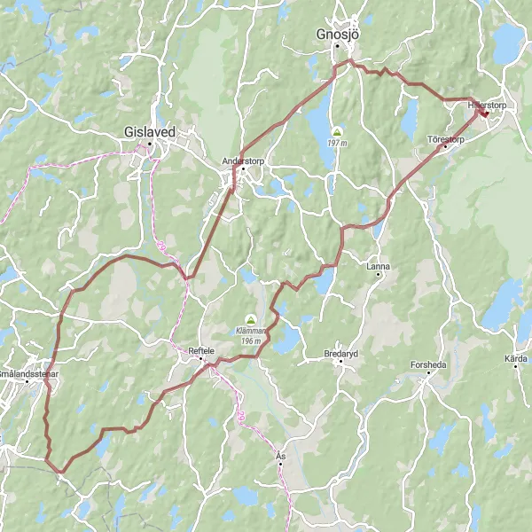 Kartminiatyr av "Steniga stigar och gröna dalar" cykelinspiration i Småland med öarna, Sweden. Genererad av Tarmacs.app cykelruttplanerare