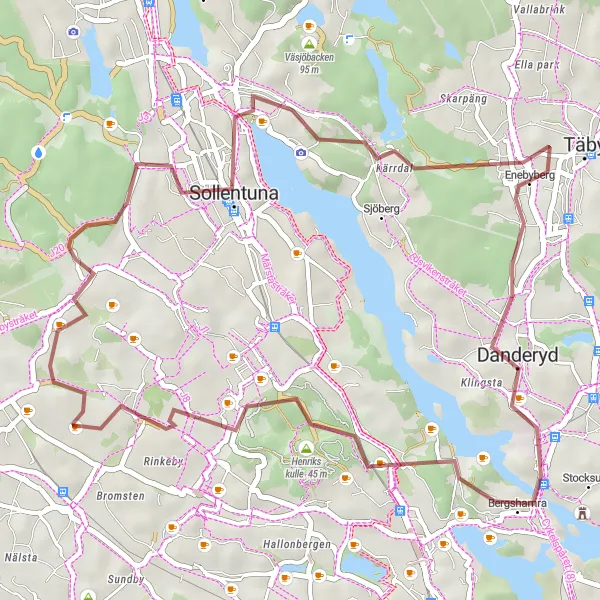 Kartminiatyr av "Idyllisk grusväg till Henriks kulle" cykelinspiration i Stockholm, Sweden. Genererad av Tarmacs.app cykelruttplanerare