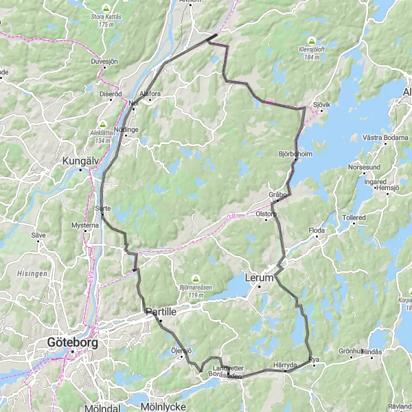 Map miniature of "Landvetter to Partille Loop" cycling inspiration in Västsverige, Sweden. Generated by Tarmacs.app cycling route planner