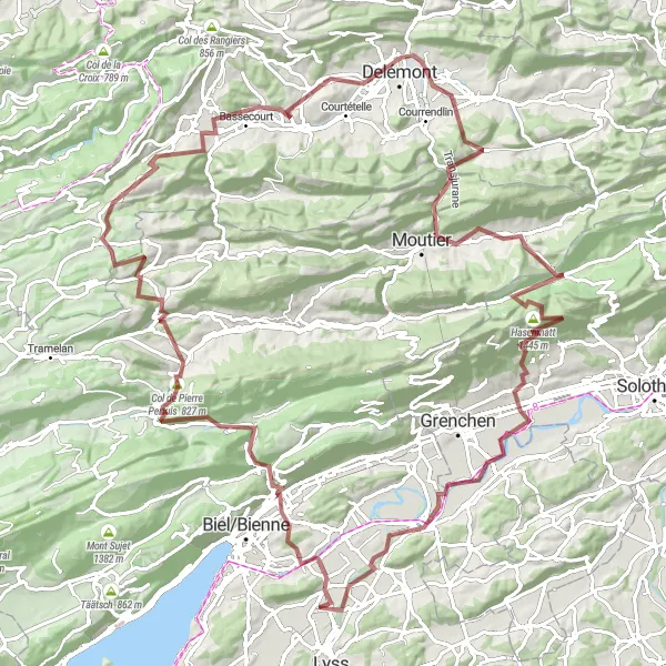 Zemljevid v pomanjšavi "Gorska kolesarska pot Aegerten - Busswil" kolesarske inspiracije v Espace Mittelland, Switzerland. Generirano z načrtovalcem kolesarskih poti Tarmacs.app