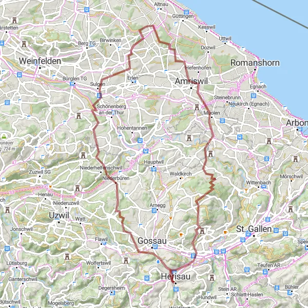 Kartminiatyr av "Grusvei Altnau-Niederhelfenschwil-Sulgen Tur" sykkelinspirasjon i Ostschweiz, Switzerland. Generert av Tarmacs.app sykkelrutoplanlegger