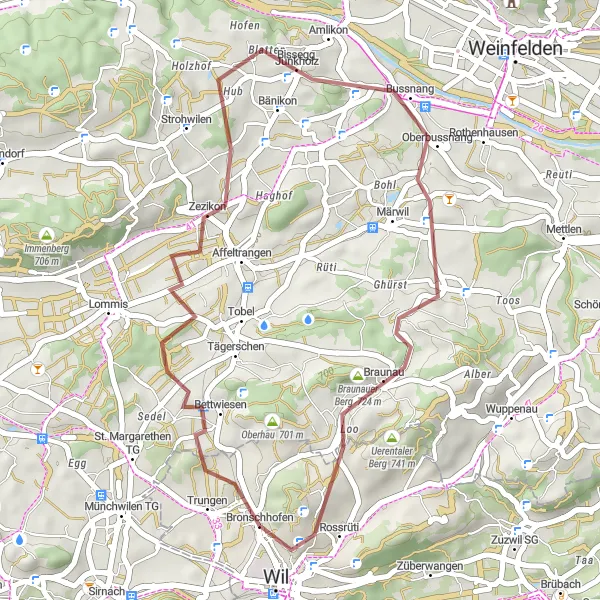 Miniatua del mapa de inspiración ciclista "Ruta de ciclismo en gravilla desde Bronschhofen a Wiler Turm" en Ostschweiz, Switzerland. Generado por Tarmacs.app planificador de rutas ciclistas