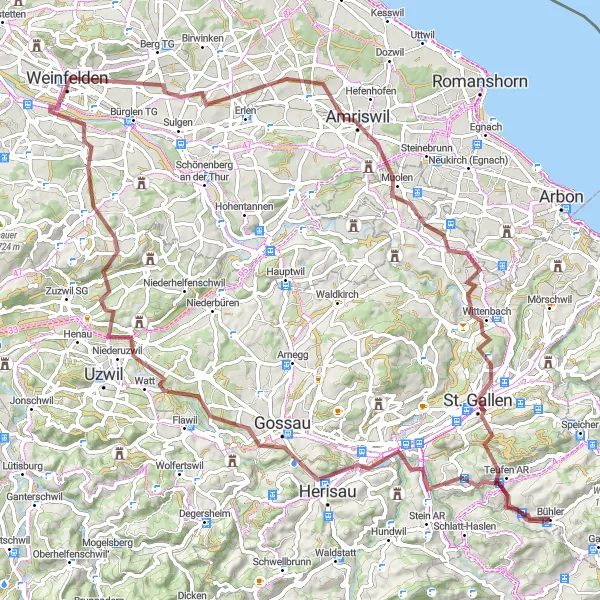 Miniatura della mappa di ispirazione al ciclismo "Sentiero panoramico attraverso le montagne" nella regione di Ostschweiz, Switzerland. Generata da Tarmacs.app, pianificatore di rotte ciclistiche