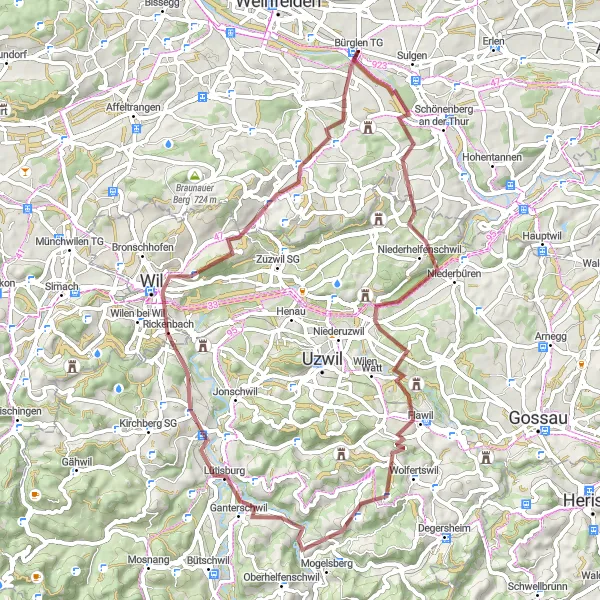 Kartminiatyr av "Bürglen - Niederbüren - Flawil - Lütisburg - Rickenbach - Nollen" cykelinspiration i Ostschweiz, Switzerland. Genererad av Tarmacs.app cykelruttplanerare