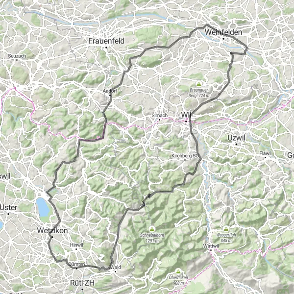 Miniature de la carte de l'inspiration cycliste "Randonnée panoramique autour de Bürglen" dans la Ostschweiz, Switzerland. Générée par le planificateur d'itinéraire cycliste Tarmacs.app