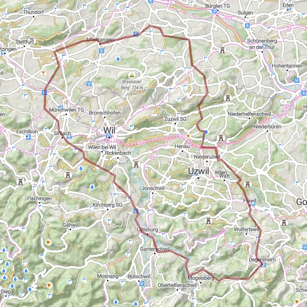 Zemljevid v pomanjšavi "Rekreacija po makadamskih poteh vzhodne Švice" kolesarske inspiracije v Ostschweiz, Switzerland. Generirano z načrtovalcem kolesarskih poti Tarmacs.app