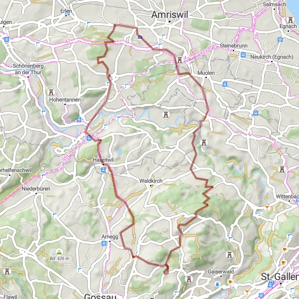 Miniatua del mapa de inspiración ciclista "Ruta de Gravel en Ostschweiz" en Ostschweiz, Switzerland. Generado por Tarmacs.app planificador de rutas ciclistas