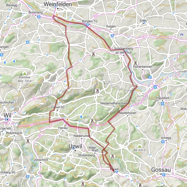 Miniatura mapy "Szlak Gravel Oberbüren - Flawil" - trasy rowerowej w Ostschweiz, Switzerland. Wygenerowane przez planer tras rowerowych Tarmacs.app