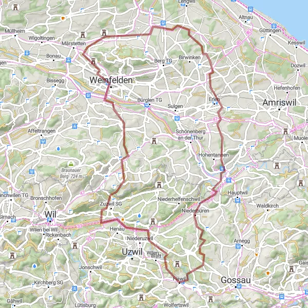 Miniaturní mapa "Gravelová trasa Zuzwil - Flawil" inspirace pro cyklisty v oblasti Ostschweiz, Switzerland. Vytvořeno pomocí plánovače tras Tarmacs.app