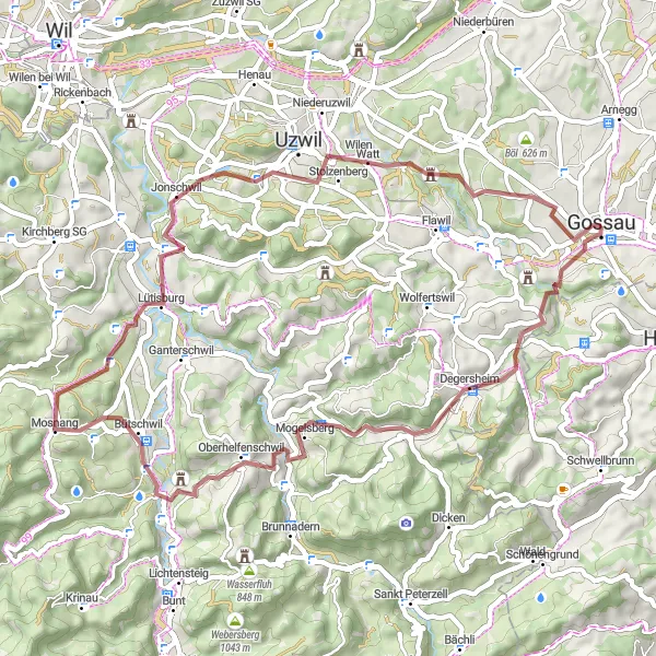 Mapa miniatúra "Gravel route through picturesque Swiss countryside" cyklistická inšpirácia v Ostschweiz, Switzerland. Vygenerované cyklistickým plánovačom trás Tarmacs.app