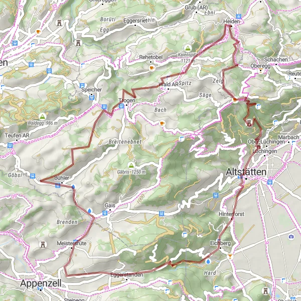 Miniatua del mapa de inspiración ciclista "Ruta de ciclismo en gravilla hacia Hoher Hirschberg y Kaienspitz" en Ostschweiz, Switzerland. Generado por Tarmacs.app planificador de rutas ciclistas