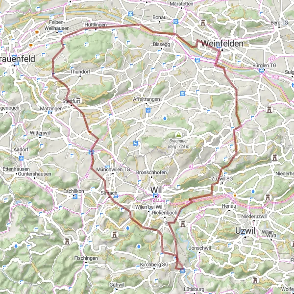 Miniatua del mapa de inspiración ciclista "Ruta de ciclismo de grava Jubla Turm Sirnach-Sirnach-Stettfurt-Stählibuckturm-Weinfelden-Nollen-Rickenbach" en Ostschweiz, Switzerland. Generado por Tarmacs.app planificador de rutas ciclistas