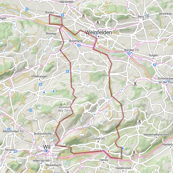 Miniatua del mapa de inspiración ciclista "Ruta de grava a través de Bussnang, Wiler Turm y Hünikon" en Ostschweiz, Switzerland. Generado por Tarmacs.app planificador de rutas ciclistas