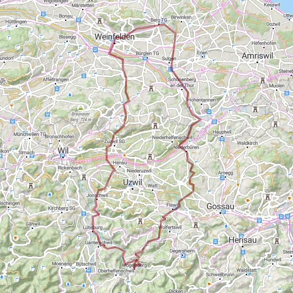 Mapa miniatúra "Gravel bike adventure around Mogelsberg" cyklistická inšpirácia v Ostschweiz, Switzerland. Vygenerované cyklistickým plánovačom trás Tarmacs.app