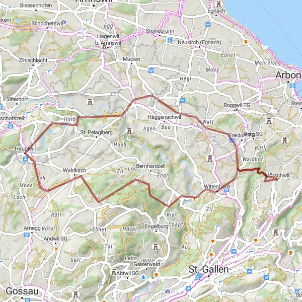 Kartminiatyr av "Grusvei sykkeltur fra Mörschwil" sykkelinspirasjon i Ostschweiz, Switzerland. Generert av Tarmacs.app sykkelrutoplanlegger