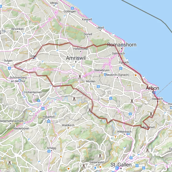 Zemljevid v pomanjšavi "Pozabljena pot do Ruševin" kolesarske inspiracije v Ostschweiz, Switzerland. Generirano z načrtovalcem kolesarskih poti Tarmacs.app