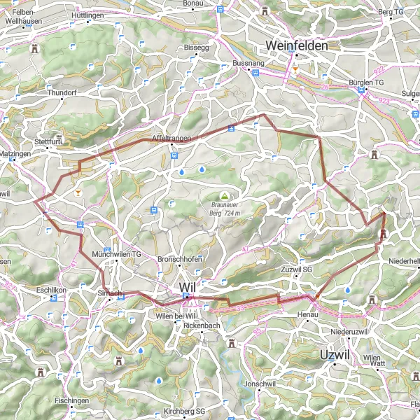 Miniatua del mapa de inspiración ciclista "Excursión en bicicleta de grava por los alrededores de Niederhelfenschwil" en Ostschweiz, Switzerland. Generado por Tarmacs.app planificador de rutas ciclistas