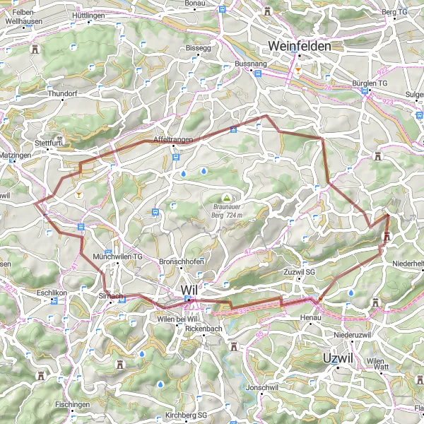 Miniaturekort af cykelinspirationen "Spændende Cykelruter omkring Wil" i Ostschweiz, Switzerland. Genereret af Tarmacs.app cykelruteplanlægger