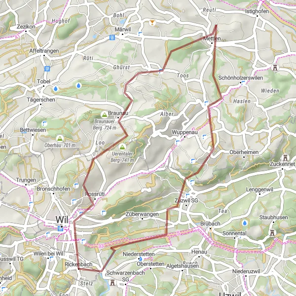 Kartminiatyr av "Wil og omgivelser Grusvei Sykkeltur" sykkelinspirasjon i Ostschweiz, Switzerland. Generert av Tarmacs.app sykkelrutoplanlegger