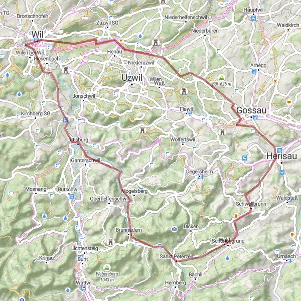 Miniatua del mapa de inspiración ciclista "Ruta de grava Schönengrund-Herisau-Zuzwil SG-Geissberg" en Ostschweiz, Switzerland. Generado por Tarmacs.app planificador de rutas ciclistas
