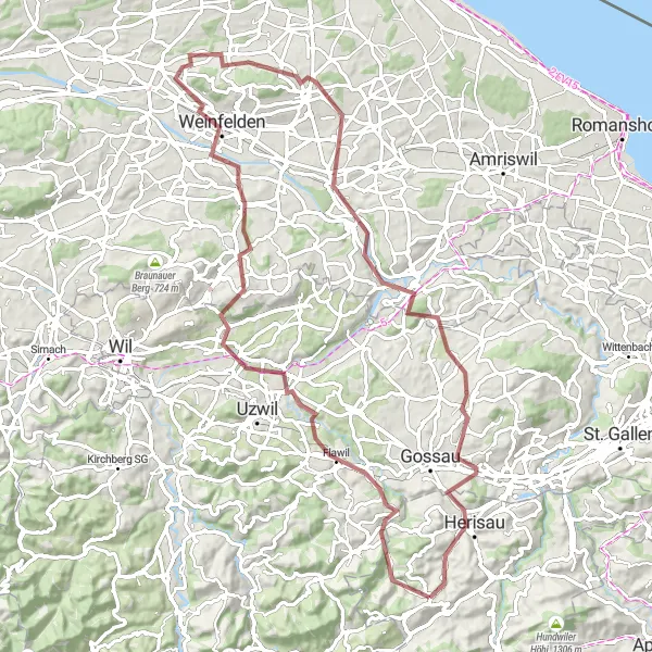 Miniatua del mapa de inspiración ciclista "Ruta de ciclismo de grava a través de paisajes pintorescos" en Ostschweiz, Switzerland. Generado por Tarmacs.app planificador de rutas ciclistas