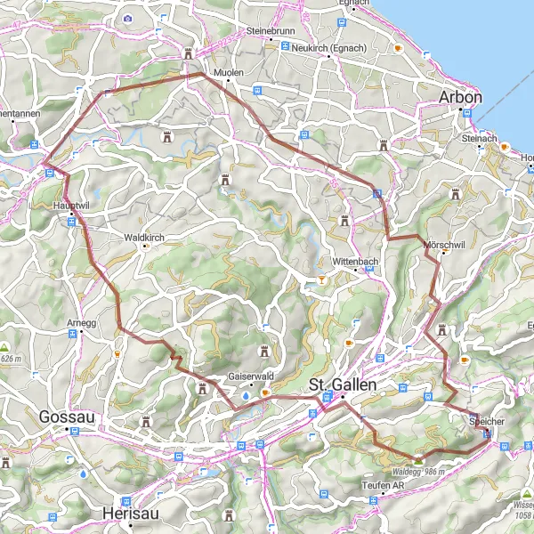 Miniatura mapy "Przejażdżka rowerowa z widokiem na Jezioro Bodeńskie" - trasy rowerowej w Ostschweiz, Switzerland. Wygenerowane przez planer tras rowerowych Tarmacs.app