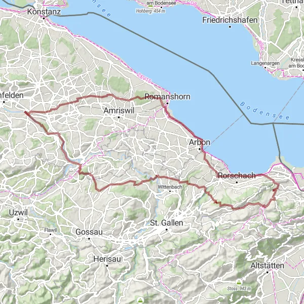 Kartminiatyr av "Eventyrlig grusvei rundtur i nærheten av Thal" sykkelinspirasjon i Ostschweiz, Switzerland. Generert av Tarmacs.app sykkelrutoplanlegger