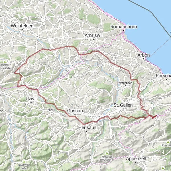 Zemljevid v pomanjšavi "Pustolovščina po makadamu med zgodovinskimi znamenitostmi in slikovitimi razgledi" kolesarske inspiracije v Ostschweiz, Switzerland. Generirano z načrtovalcem kolesarskih poti Tarmacs.app