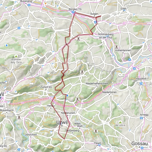 Map miniature of "Gravel Adventure through Uzwil to Vogelsberg" cycling inspiration in Ostschweiz, Switzerland. Generated by Tarmacs.app cycling route planner
