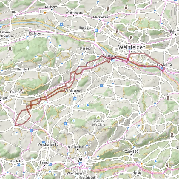 Miniatua del mapa de inspiración ciclista "Ruta de ciclismo de montaña desde Wängi" en Ostschweiz, Switzerland. Generado por Tarmacs.app planificador de rutas ciclistas