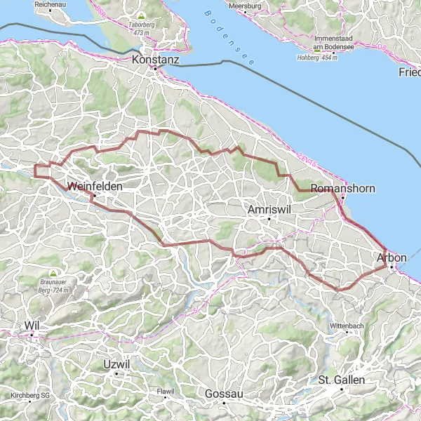 Miniatura della mappa di ispirazione al ciclismo "Il viaggio attraverso le colline verdi" nella regione di Ostschweiz, Switzerland. Generata da Tarmacs.app, pianificatore di rotte ciclistiche